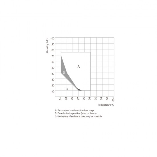 Binder KBF-LQC 240 ICH-Aydınlatmalı ve Aydınlatma Kontrollü İklimlendirme Kabini 247 Litre Binder KBF-LQC 240 ICH-Aydınlatmalı ve Aydınlatma Kontrollü İklimlendirme Kabini 247 Litre